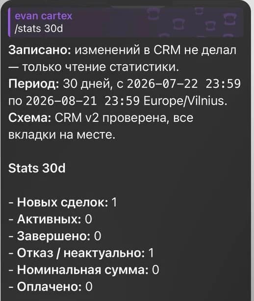 Отчёт ассистента по рабочей таблице за 30 дней; первой строкой он сам отмечает, что изменений не вносил